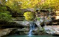 Hocking Hills State Park 写真